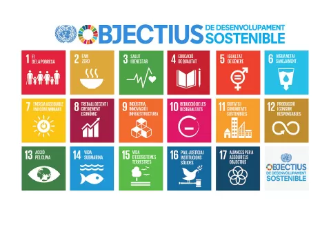 ODS - Objectius Desenvolupament Sostenible