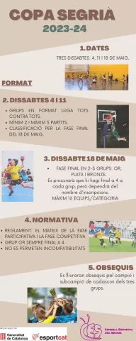 Cartell Copa Segrià 2023-24