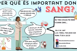 Infografia sobre la donació de sang feta pels alumnes de 5è de Primària-NEI de Jesuïtes Lleida en el marc del projecte "Ho Portem a la Sang"