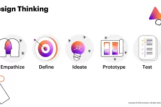 Accenture - Jesuïtes Sarrià - Sant Ignasi - Batxillerat