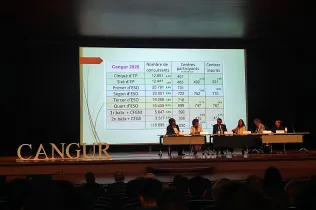 Premis Cangur 2025 - Sant Ignasi - Jesuïtes Sarrià 