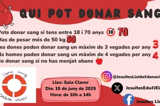 Inforgrafia sobra la donació de sang feta per un grup d'alumnes de 5è de primària-NEI en el m arc del projecte Claver Natura