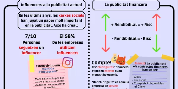 infograma efec economia 2 1 1