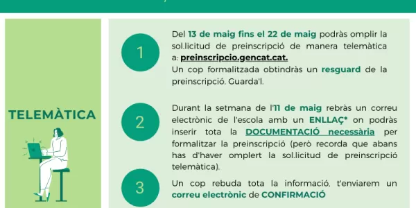 infografia preinscripcio casp