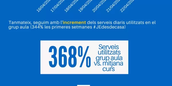 setmana 6
