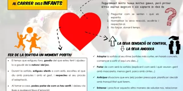 infografia sortida dels nens